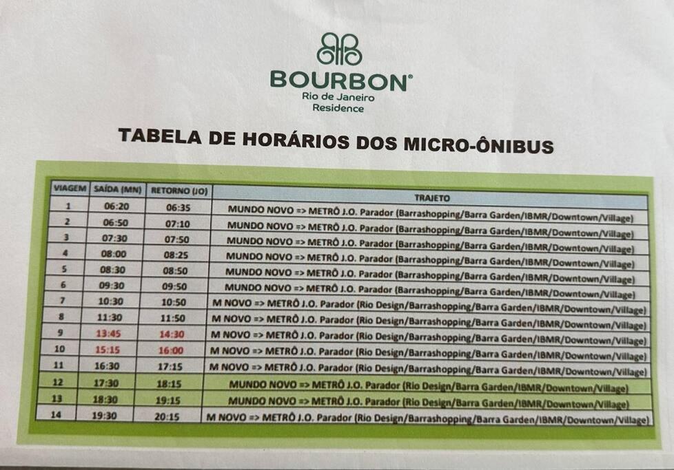 Barra Premium - Flat 03 Piscina, Academia, Praia, Ate 4 *